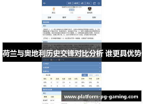 荷兰与奥地利历史交锋对比分析 谁更具优势