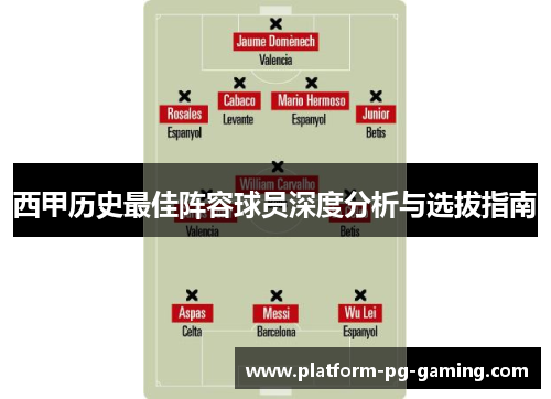 西甲历史最佳阵容球员深度分析与选拔指南