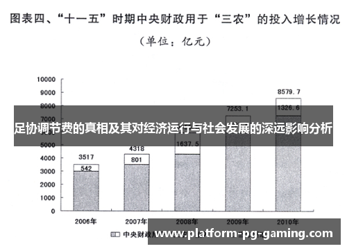 足协调节费的真相及其对经济运行与社会发展的深远影响分析