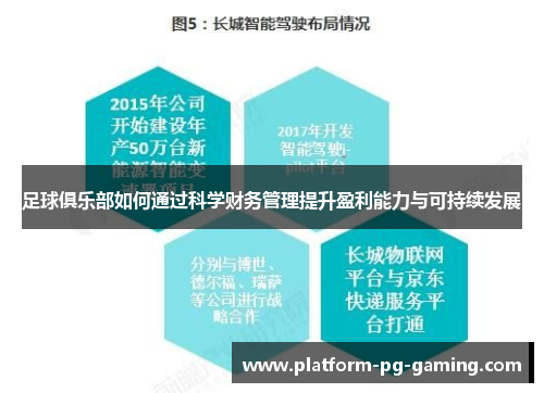 足球俱乐部如何通过科学财务管理提升盈利能力与可持续发展