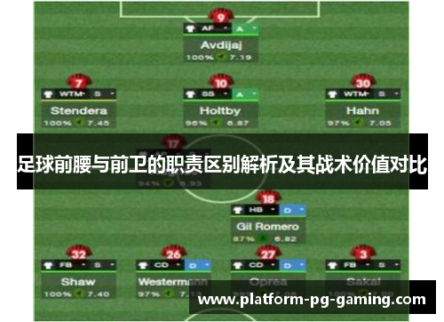 足球前腰与前卫的职责区别解析及其战术价值对比