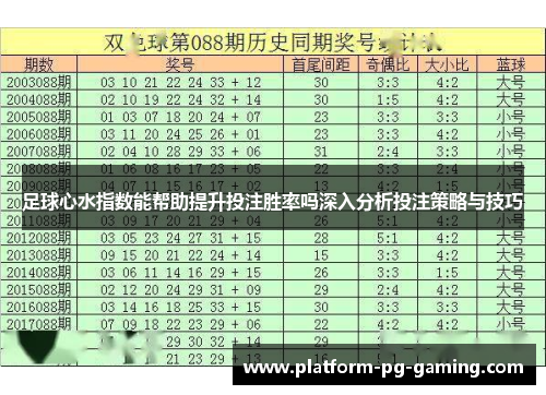 足球心水指数能帮助提升投注胜率吗深入分析投注策略与技巧